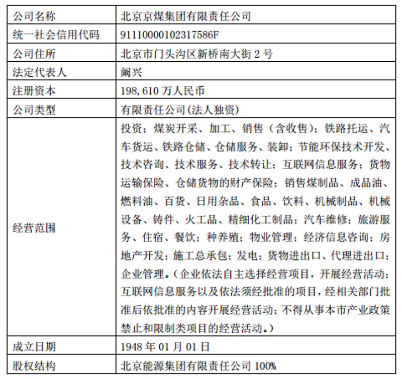 了解有限公司注销流程及所需材料,对于确保公司顺利退出市场至关重要。