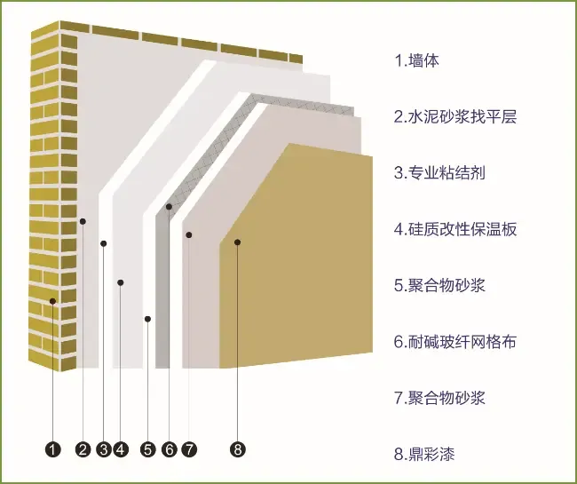 科普解读类:富民兴泰耐火材料与富民兴瑞建材科技开发公司的对比解析